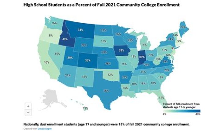 How many High Elves are left?