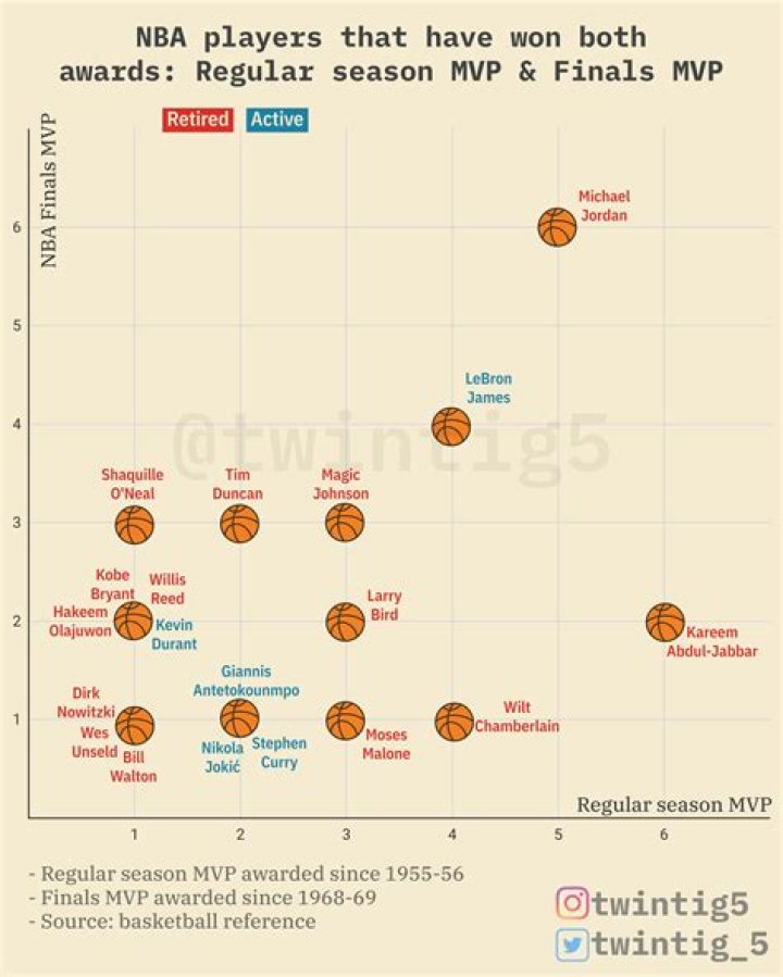How many times were slaves whipped?