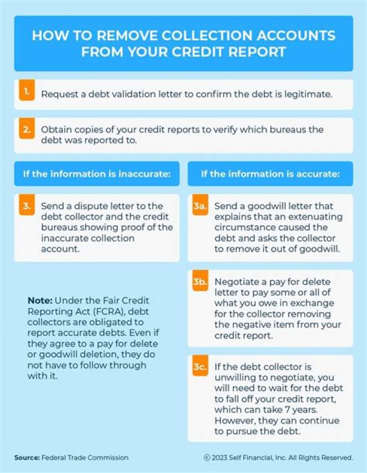 How many years do Judgements against you for bankruptcy stay on your credit report?