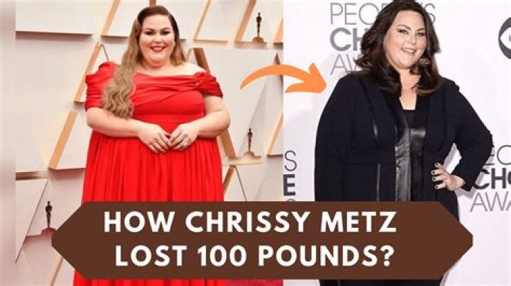 How much did Chrissy Metz weigh? – Celebrity.fm – #1 Official Stars, Business & People Network, Wiki, Success story, Biography & Quotes