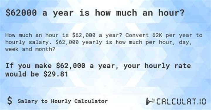 How much do I make an hour if I make 22000 a year?