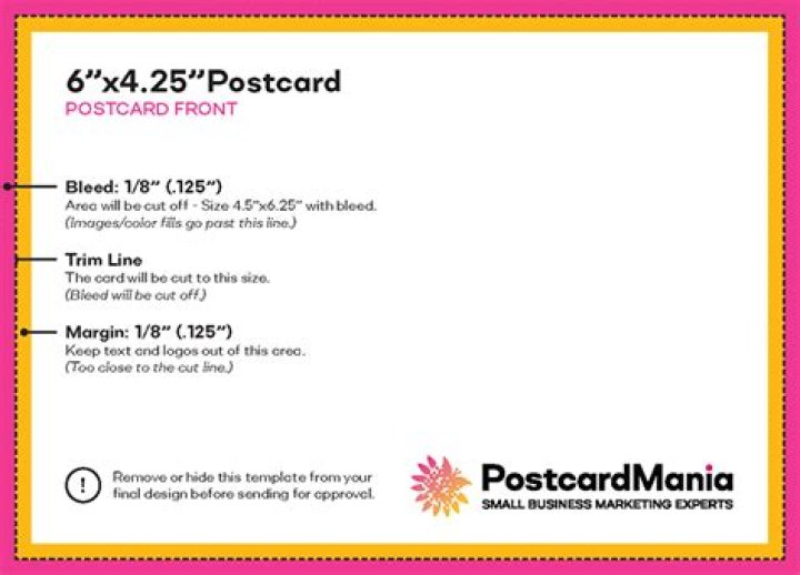 How much does a custom postcard cost?