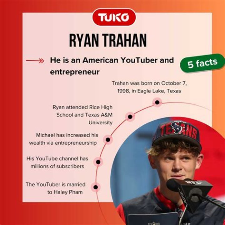 How much does Ryan on Counting Cars make? – Celebrity.fm – #1 Official Stars, Business & People Network, Wiki, Success story, Biography & Quotes