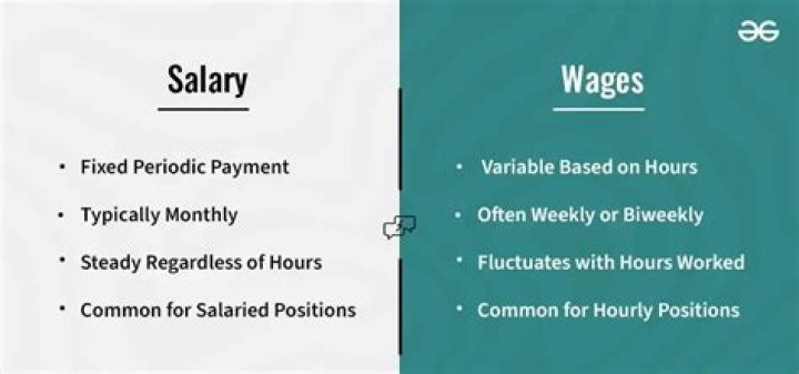 How Much Is UNC Brady Manek Salary And Wages? His Career Earnings And Family Ethnicity