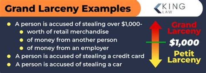 How much time does grand larceny carry in Virginia?