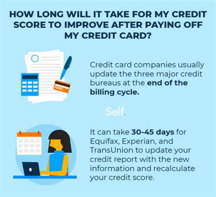 How much will my credit score increase if I pay off my debt?
