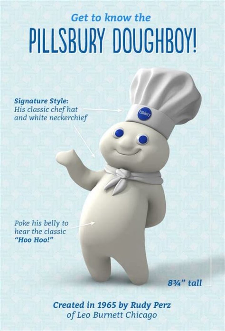 How old is the Pillsbury Doughboy?