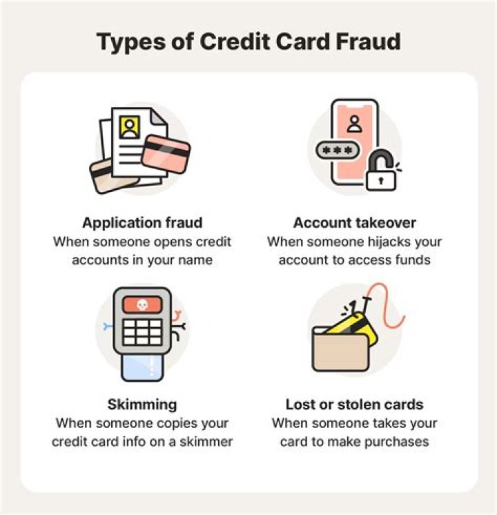 How serious a crime is credit card theft and fraud?