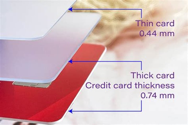 How thick is a credit card?