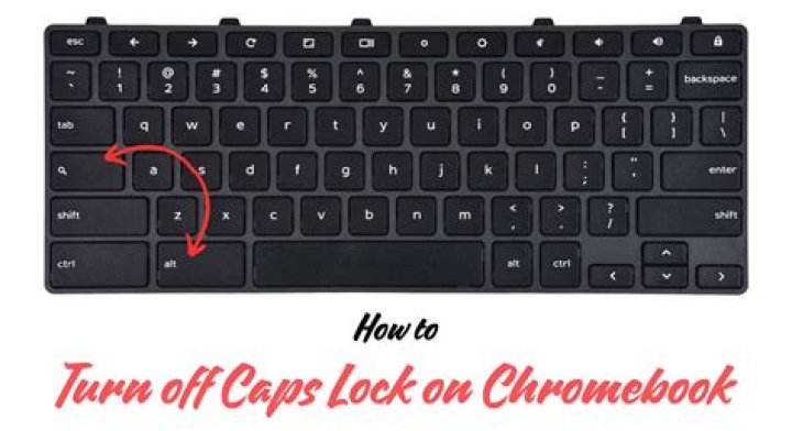 How to turn off caps lock on chromebook