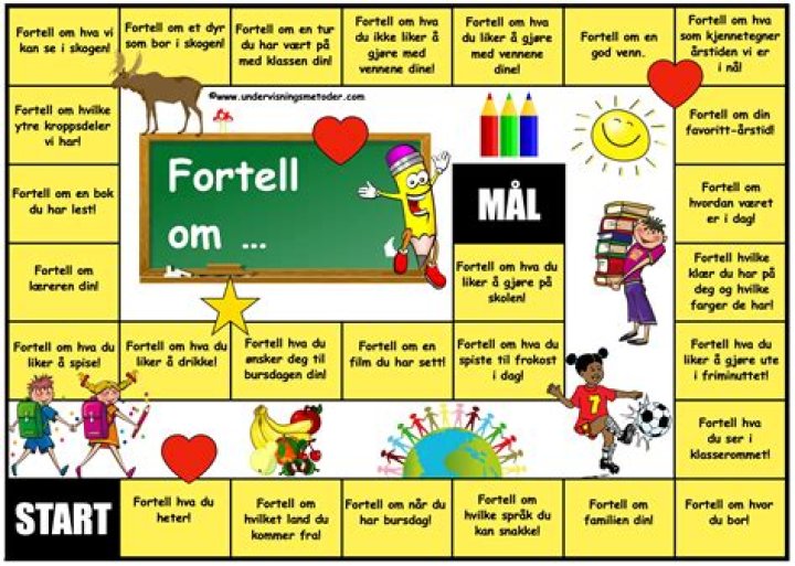 Hva skal jeg se etter Prometheus?