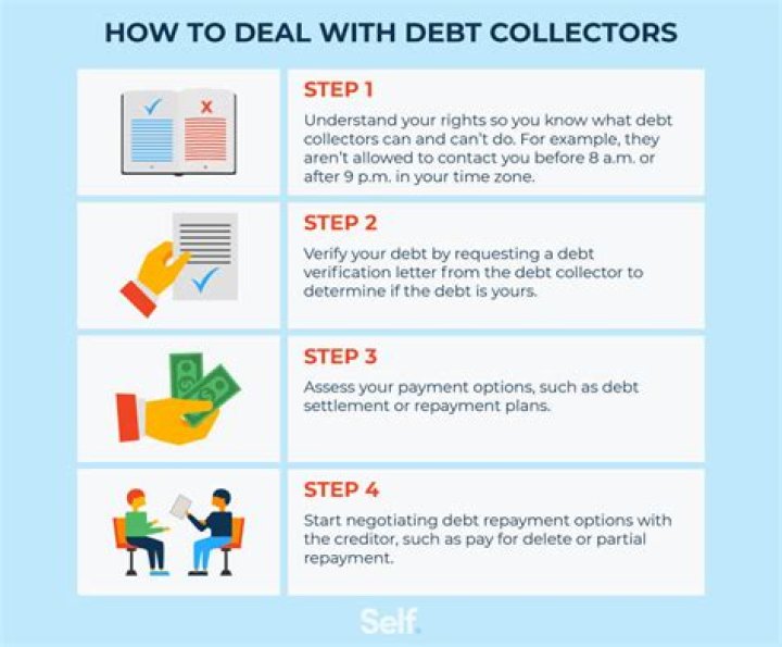 Is a debt collector allowed to contact your employer?