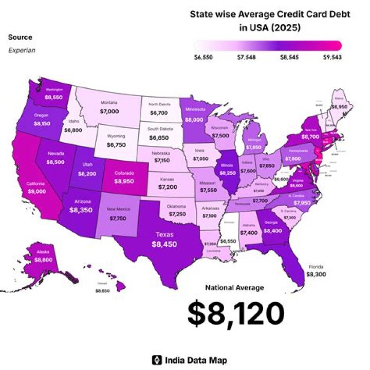 Is a surviving spouse responsible for credit card debt in Florida?