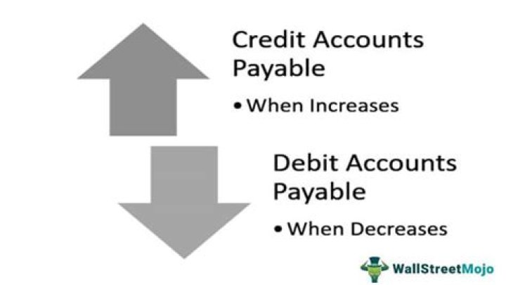 Is accounts payable credit or debit?
