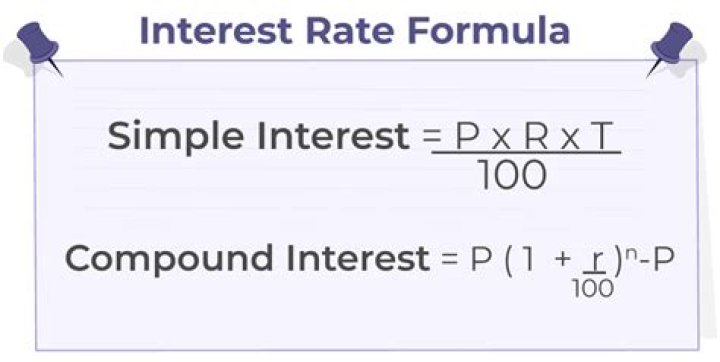 Is APR or simple interest better?