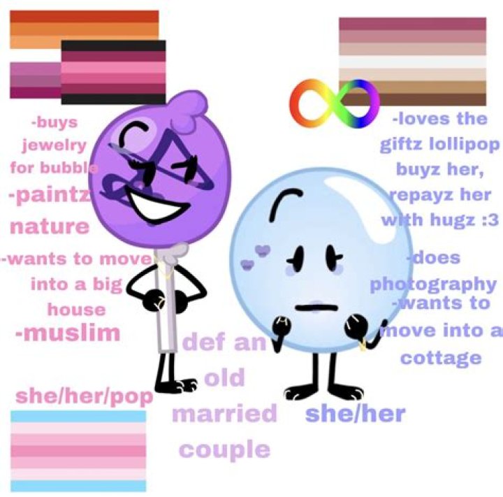 Is bubble a boy or girl BFB?