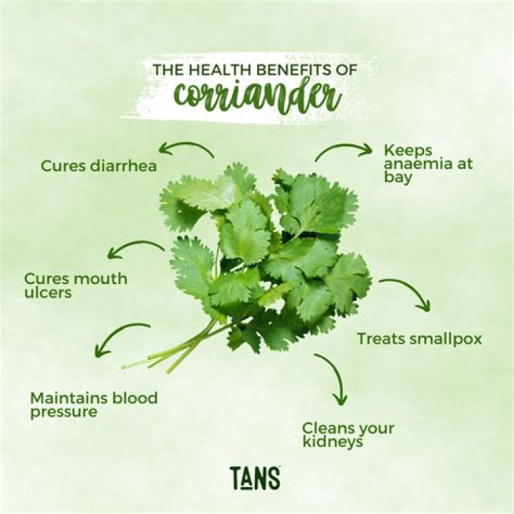 Is coriander good for heart?