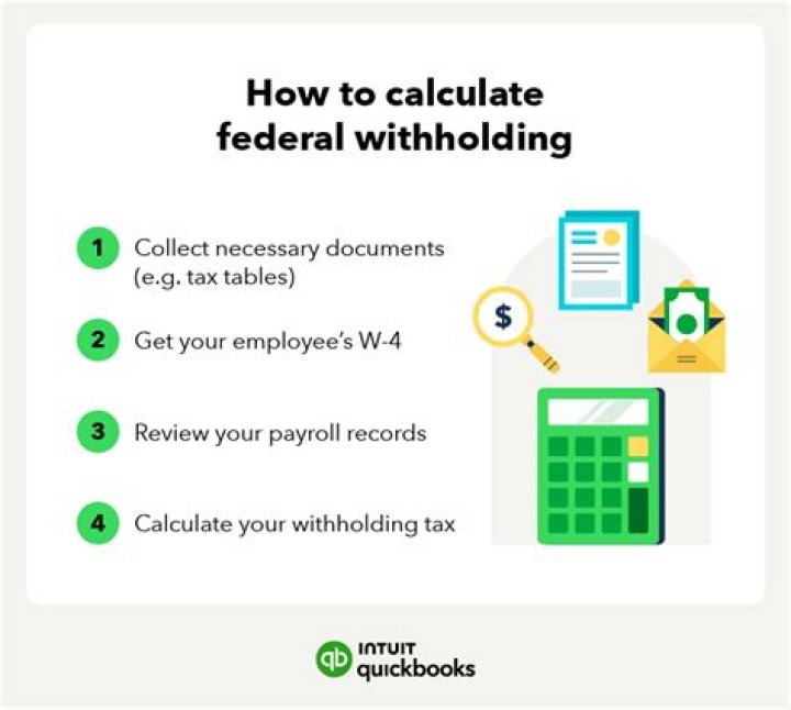 Is federal withholding bad?