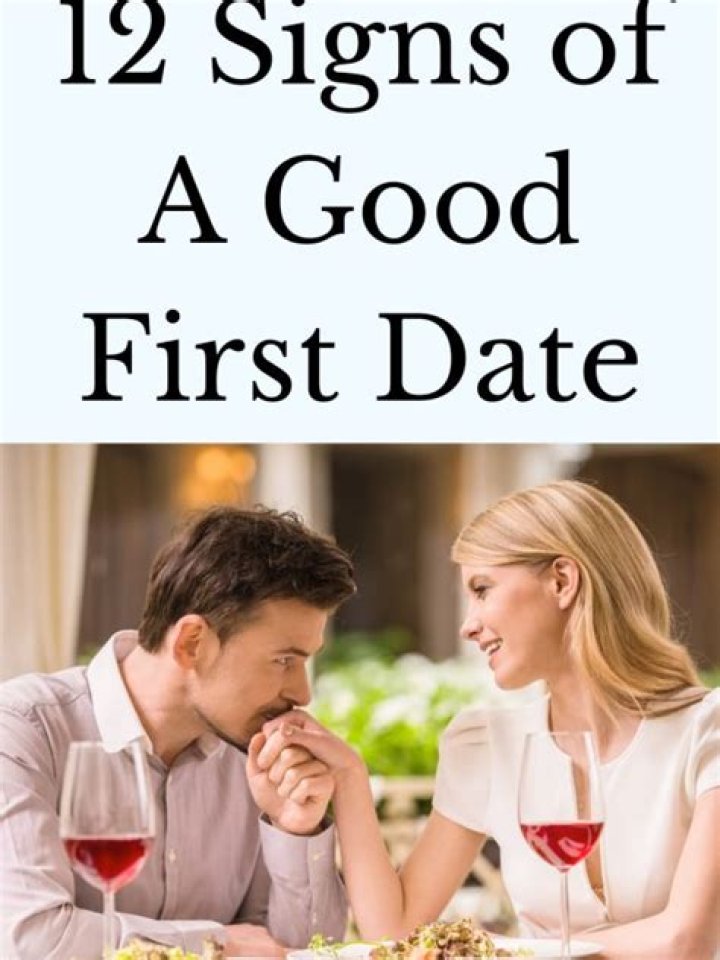 Is grabbing drinks a good first date?