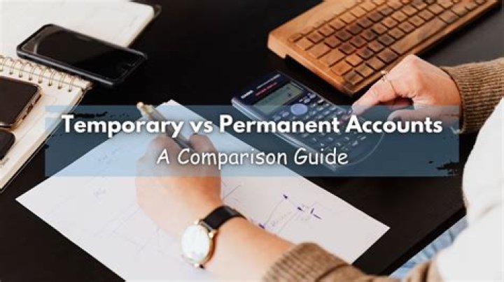 Is inventory a temporary or permanent account?