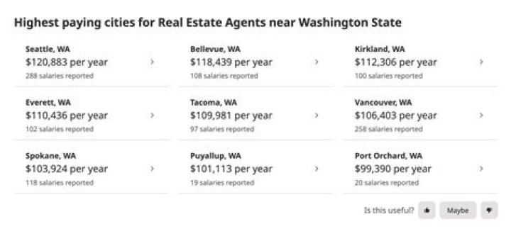 Is it hard to get a mortgage with a repossession?