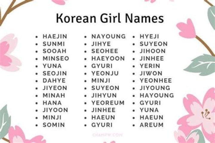 Is Moon a Korean name?