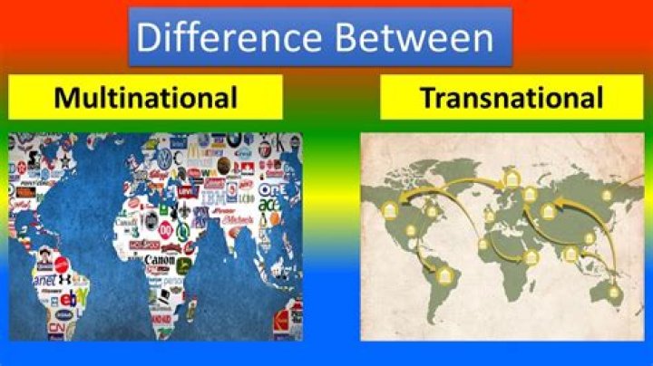 Is multidomestic and multinational difference?