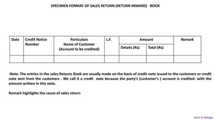Is return inwards a current asset?