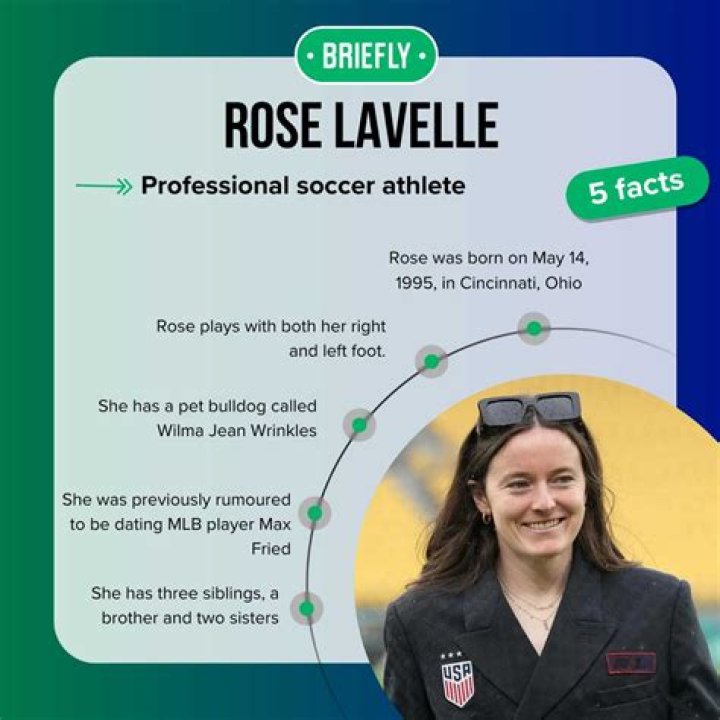Is Rose Lavelle Gay? Sexuality And Partner Explored