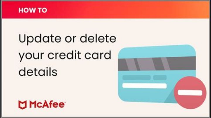 Is sending credit card info via text bad?