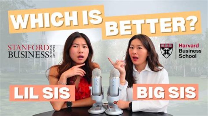 Is Stanford better than Harvard?