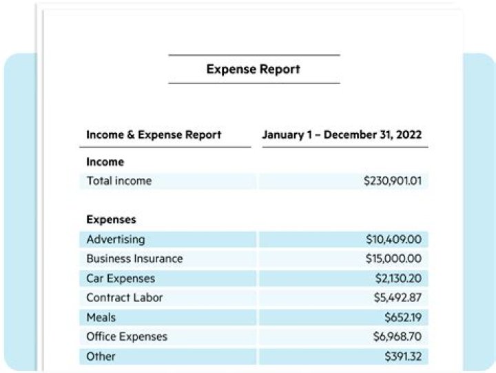 Is tax paid an expense?