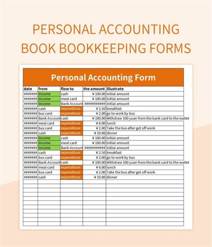 Is the secondary book of accounting?