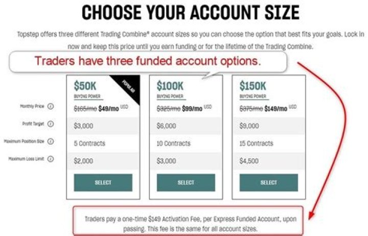 Is there a time limit on unpaid debt?