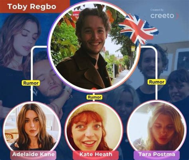 Is Toby Regbo in last kingdom? – Celebrity.fm – #1 Official Stars, Business & People Network, Wiki, Success story, Biography & Quotes