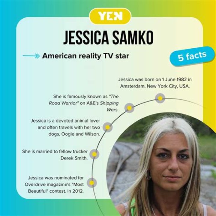 Jessica Samko – Celebsgraphy