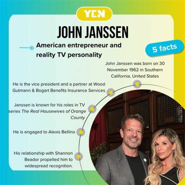John Janssen Net Worth 2019: Shannon Beador’s Boyfriend Age, Wiki, Bio