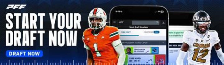 Josh Jackson NFL Salary, College, Trade, Draft, PFF, Contract