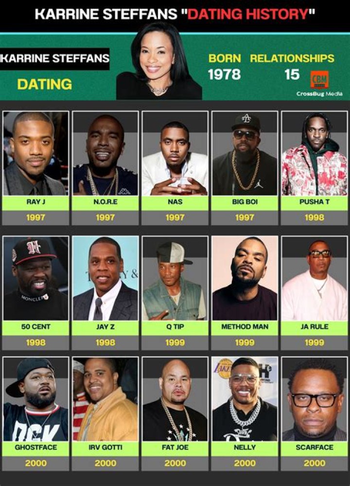 Karrine Steffans Says Drake Has Helped Lil Wayne Write Rhymes