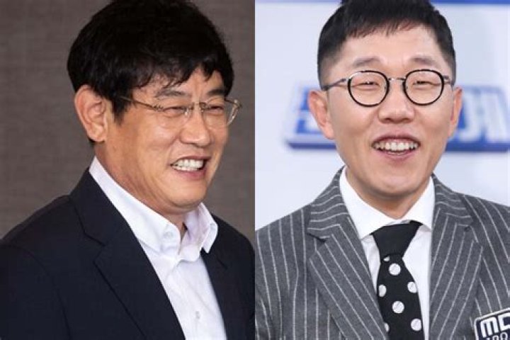 Kim Je-dong Biography, Age, Height, Wife, Net Worth, Family