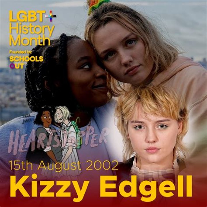 Kizzy Edgell (TV Actor) - Age, Birthday, Bio, Facts, Family, Net Worth, Height & More