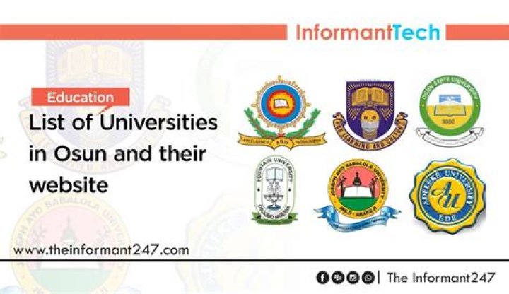 List of Universities in Osun State
