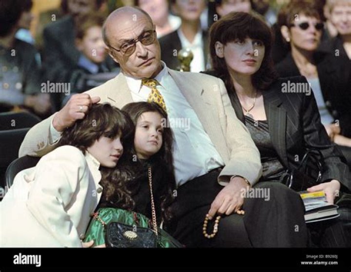 Mikhail Kozakov Biography, Age, Height, Wife, Net Worth, Family