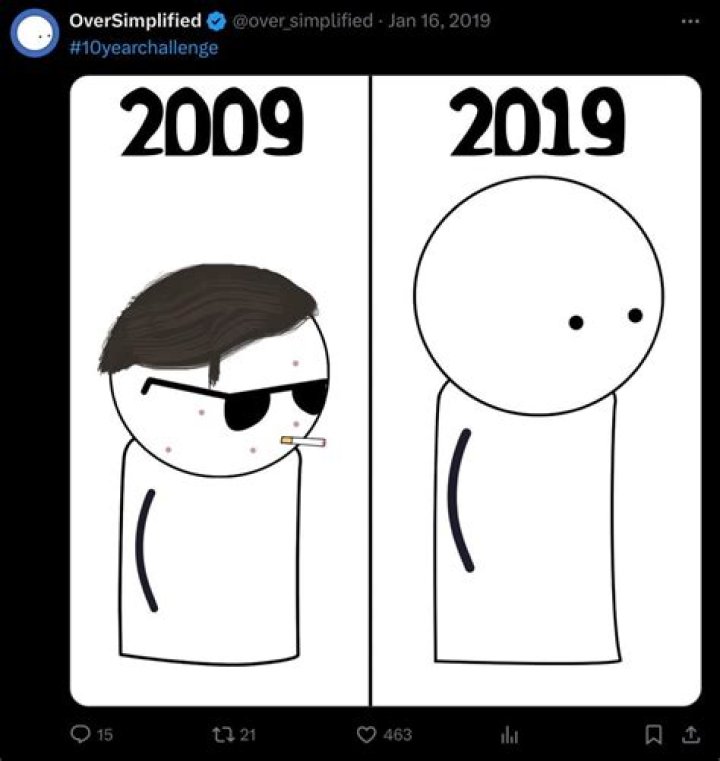 Oversimplified Face Reveal: Everything About The Youtuber