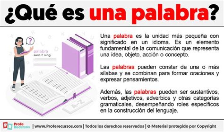 ¿Qué significa palabra proscrita?