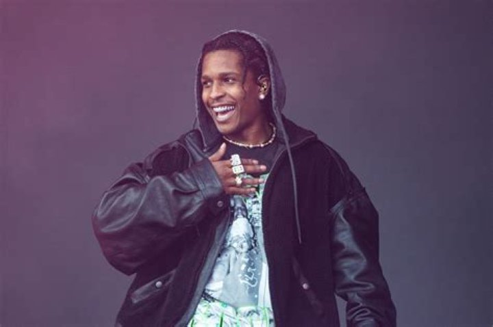 Rappers Like ASAP Rocky: Travis Scott, Schoolboy Q, Kid Cudi & More