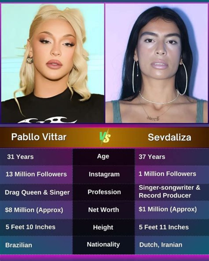 Sevdaliza (Pop Singer) - Age, Birthday, Bio, Facts, Family, Net Worth, Height & More