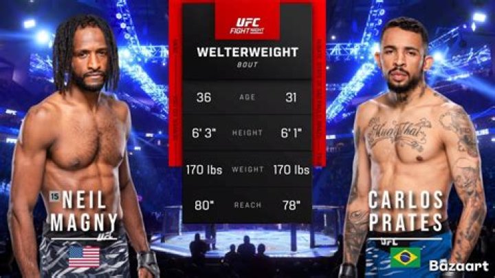 Stephen Thompson (fighter) Biography, Age, Height, Image, Wife, Brother, Net Worth, Carlos Machado, UFC fights, And Record