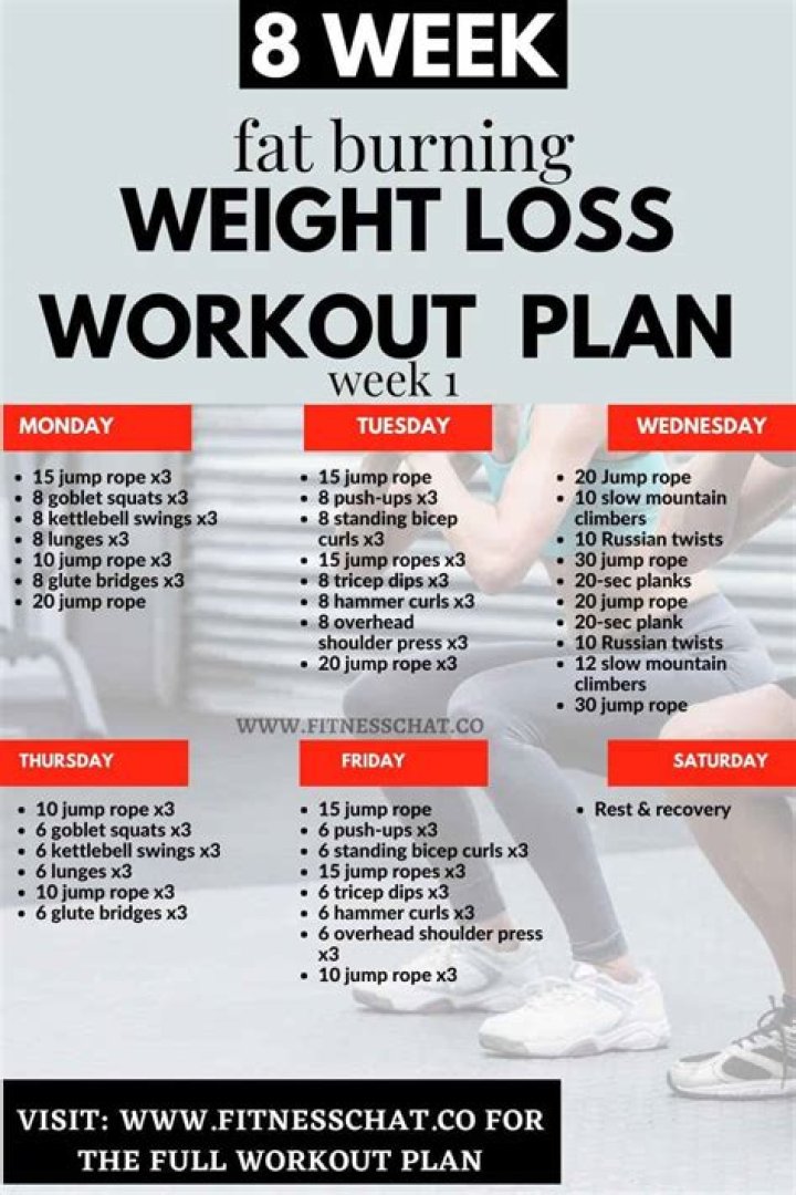 The Best Weight Loss Program, Especially for Those Who Have Tried It All