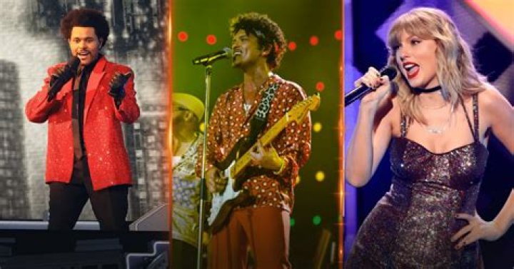 Top 10 The Greatest Singer Songwriters Of All Time